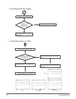 Предварительный просмотр 66 страницы Samsung HT-EV100 Service Manual