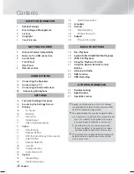 Preview for 4 page of Samsung HT-F445K User Manual