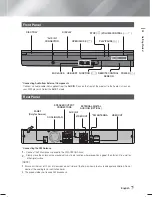 Preview for 7 page of Samsung HT-F445K User Manual