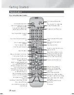 Preview for 8 page of Samsung HT-F445K User Manual