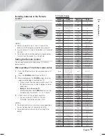 Preview for 9 page of Samsung HT-F445K User Manual