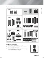 Preview for 11 page of Samsung HT-F445K User Manual