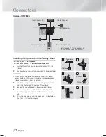 Preview for 12 page of Samsung HT-F445K User Manual