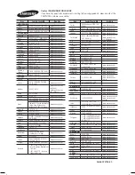 Preview for 28 page of Samsung HT-F445K User Manual