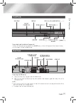 Предварительный просмотр 7 страницы Samsung HT-F450 User Manual