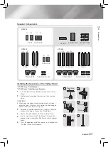 Предварительный просмотр 11 страницы Samsung HT-F450 User Manual