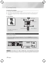 Предварительный просмотр 12 страницы Samsung HT-F450 User Manual