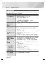 Предварительный просмотр 22 страницы Samsung HT-F450 User Manual