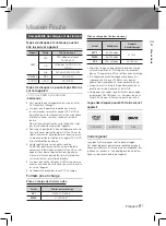 Предварительный просмотр 31 страницы Samsung HT-F450 User Manual