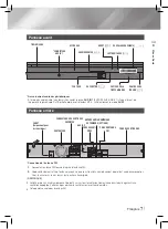 Предварительный просмотр 33 страницы Samsung HT-F450 User Manual