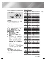 Предварительный просмотр 35 страницы Samsung HT-F450 User Manual