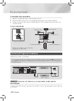 Предварительный просмотр 38 страницы Samsung HT-F450 User Manual