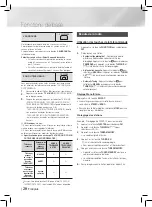 Предварительный просмотр 46 страницы Samsung HT-F450 User Manual