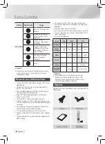 Предварительный просмотр 58 страницы Samsung HT-F450 User Manual