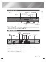 Предварительный просмотр 59 страницы Samsung HT-F450 User Manual