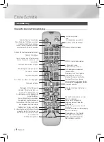 Предварительный просмотр 60 страницы Samsung HT-F450 User Manual