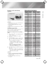 Предварительный просмотр 61 страницы Samsung HT-F450 User Manual