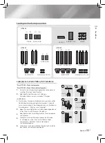 Предварительный просмотр 63 страницы Samsung HT-F450 User Manual