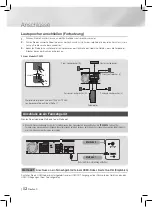 Предварительный просмотр 64 страницы Samsung HT-F450 User Manual