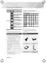 Предварительный просмотр 84 страницы Samsung HT-F450 User Manual