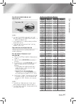 Предварительный просмотр 87 страницы Samsung HT-F450 User Manual