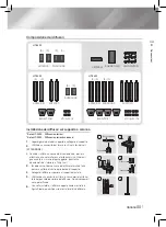 Предварительный просмотр 89 страницы Samsung HT-F450 User Manual