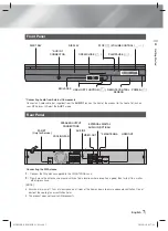 Предварительный просмотр 7 страницы Samsung HT-F450BK User Manual