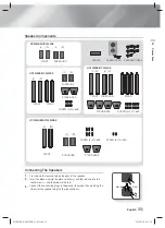 Предварительный просмотр 11 страницы Samsung HT-F450BK User Manual