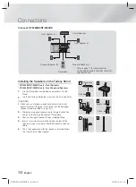 Предварительный просмотр 12 страницы Samsung HT-F450BK User Manual