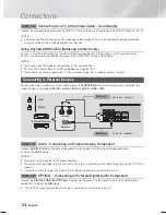 Preview for 14 page of Samsung HT-F450K User Manual