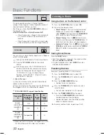 Preview for 22 page of Samsung HT-F450K User Manual