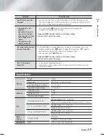 Preview for 25 page of Samsung HT-F450K User Manual