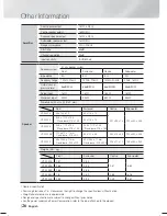 Preview for 26 page of Samsung HT-F450K User Manual