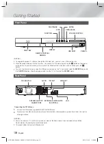 Preview for 10 page of Samsung HT-F4530H User Manual