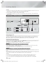 Preview for 16 page of Samsung HT-F4530H User Manual