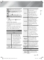 Preview for 19 page of Samsung HT-F4530H User Manual