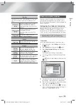 Preview for 21 page of Samsung HT-F4530H User Manual