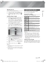 Preview for 27 page of Samsung HT-F4530H User Manual