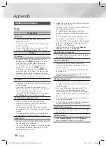 Preview for 30 page of Samsung HT-F4530H User Manual