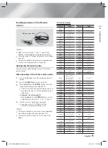 Preview for 9 page of Samsung HT-F456K User Manual