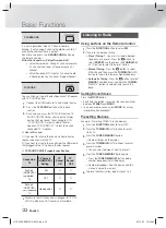 Preview for 22 page of Samsung HT-F456K User Manual