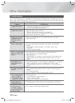 Preview for 24 page of Samsung HT-F456K User Manual