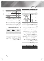 Preview for 33 page of Samsung HT-F456K User Manual