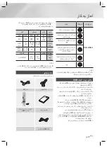 Preview for 34 page of Samsung HT-F456K User Manual