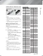 Предварительный просмотр 13 страницы Samsung HT-F5200 User Manual