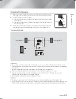 Предварительный просмотр 15 страницы Samsung HT-F5200 User Manual