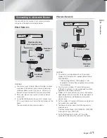 Предварительный просмотр 17 страницы Samsung HT-F5200 User Manual