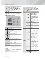 Предварительный просмотр 34 страницы Samsung HT-F5200 User Manual