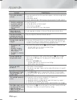 Предварительный просмотр 54 страницы Samsung HT-F5200 User Manual