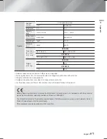 Предварительный просмотр 57 страницы Samsung HT-F5200 User Manual